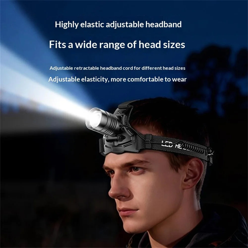 YESIDO TC13 LED Headlamp 500LM Rechargeable Wave Sensor 3 Modes Zoomable Headlight for Outdoor Fishing - 3