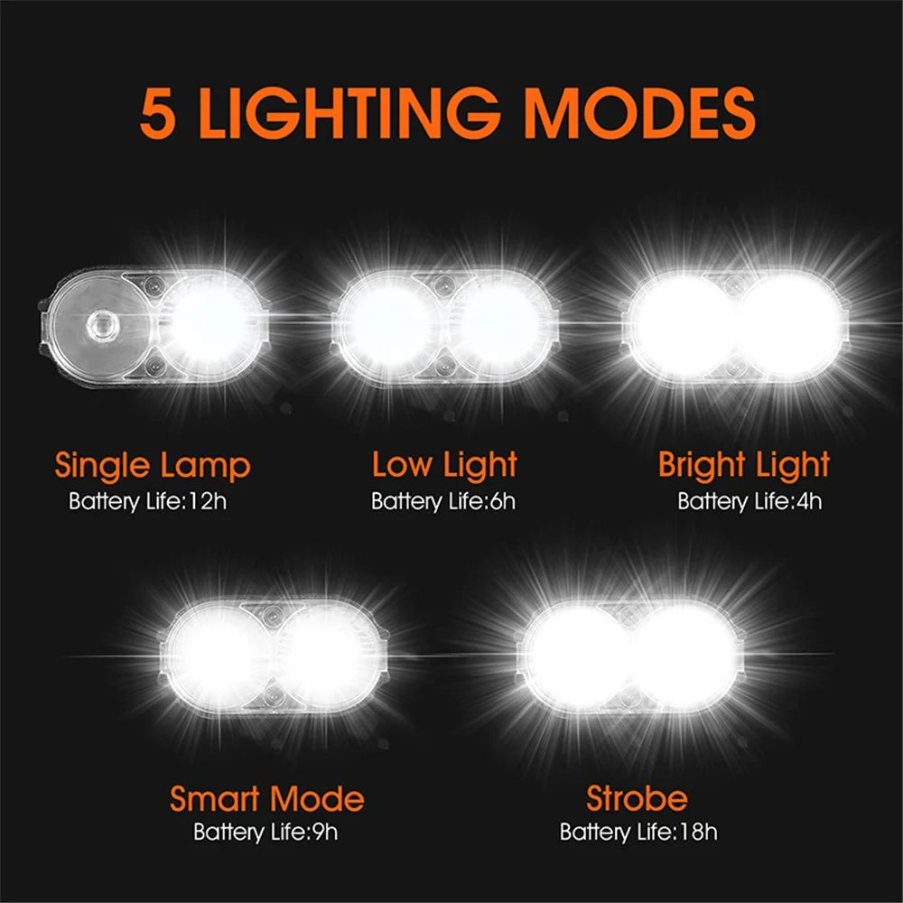 WEST BIKING YP0701309 Waterproof USB Rechargeable Bicycle Light Battery Display Bike Flashlight MTB Road Cycling LED Headlight - 2