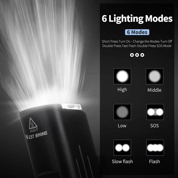 WEST BIKING YP0701295 1300LM Mountain Bike Headlight USB Rechargeable Flashlight - 5