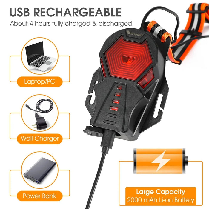 WEST BIKING YP0701305 Outdoor Sport LED Light IPX4 Waterproof Night Running Cycling Warning Chest Back Lamp - 4