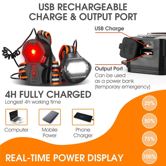 WEST BIKING YP0701305 Outdoor Sport LED Light IPX4 Waterproof Night Running Cycling Warning Chest Back Lamp - 5