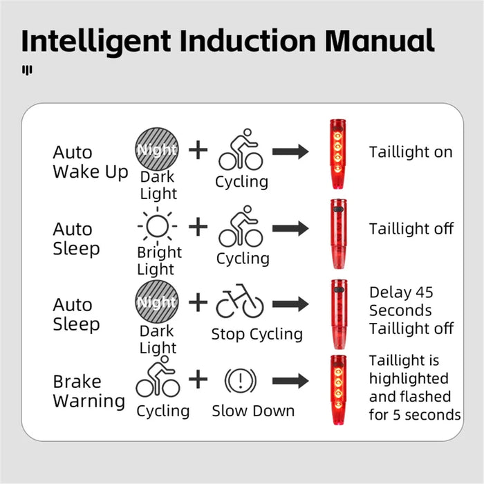 WEST BIKING YP0701378 Bike Laser Tail Light Smart Brake Induction Waterproof Cycling Warning Rear Lamp (with Dual Mount Bracket) - 4