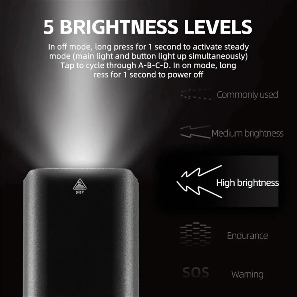ROCKBROS RHL1500D Bicycle Front Light 5000mAh MTB Headlight Road Bike Night Lights Cycling Equipment - 2
