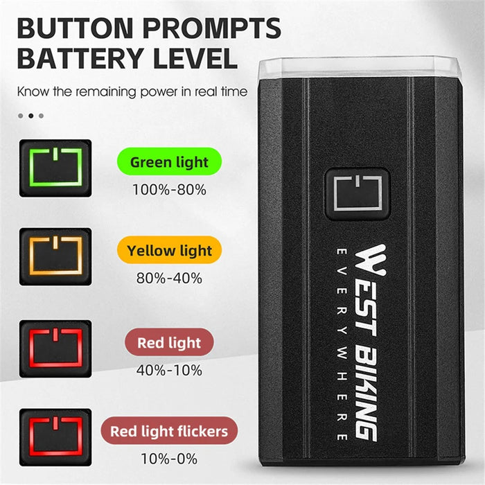 WEST BIKING YP0701414 Bike LED Light Waterproof Bicycle Front Tube Headlight Lamp - 3