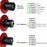 ZTTO DR290 1 Pair MTB Bicycle 8-13 Speed Disc Brake Hub 32 Holes 6 Pawls Thru Axle Bike Disc Brake Hub - Black HG - 7