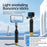 JX-FLB02-M For GoPro Hero 12 / 11 / 10 Action Camera Floating Hand Grip Handle Mount with Wrist Strap - 2