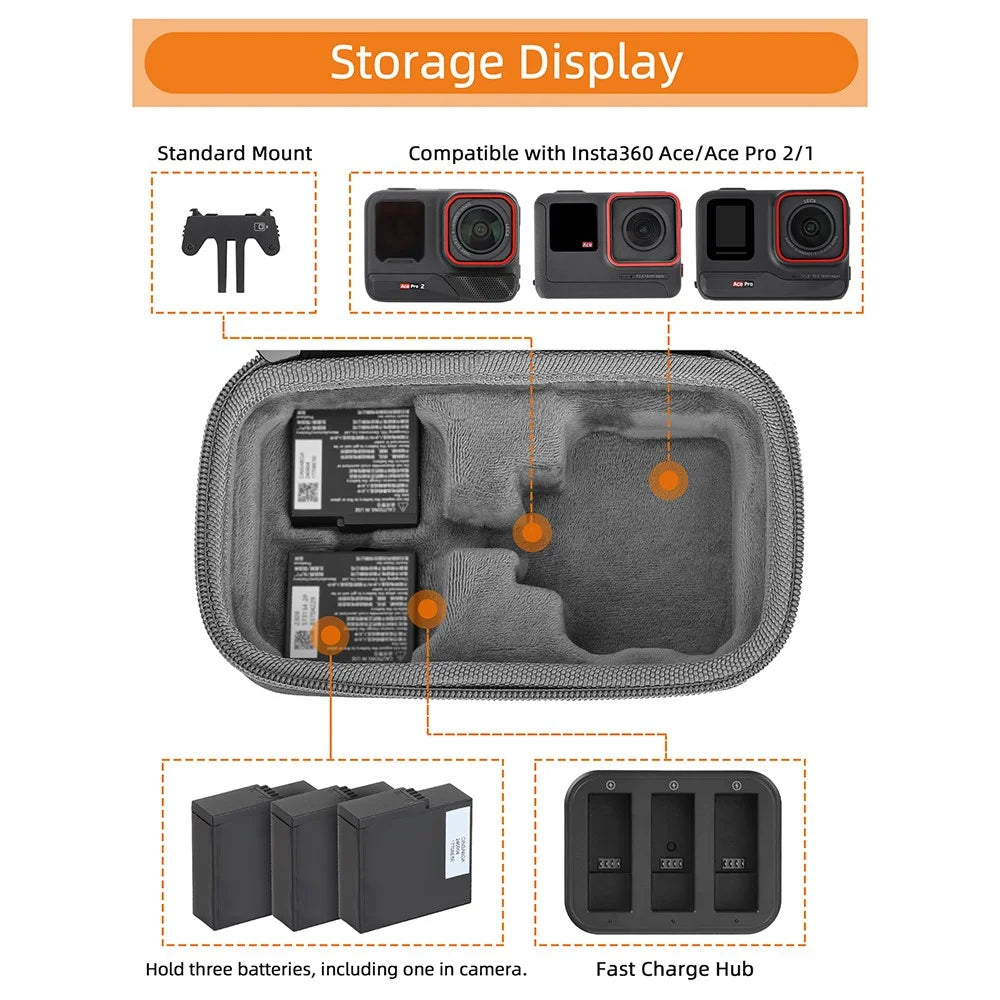 SUNNYLIFE For Insta360 Ace Pro 2 / Ace Pro / Ace Action Camera Storage Bag Anti-Scratch Protective Box - 4
