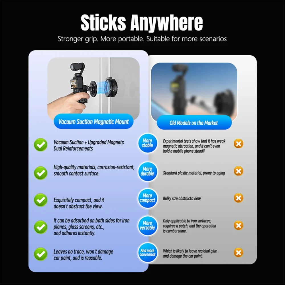 STARTRC 12180048 Universal Electric Magnetic Vacuum Suction Cup Mount Adapter for Action Cameras  /  Phones - 4