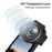 PULUZ PU819 For Insta360 X3 Optical Tempered Glass Lens Protector 9H Hardness Anti Scratch Lens Cover - 5