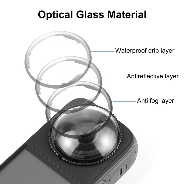 PULUZ PU988T 2Pcs For Insta360 X4  Lens Guards Rotatable Optical Hardened Glass Lens Protector - 3