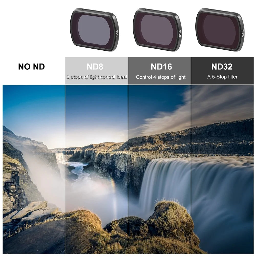 PULUZ PU936 For DJI Osmo Pocket 3 Magnetic ND8 Filter Multi-Coated Optical Glass Filter - 5
