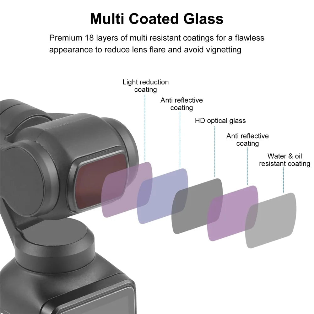 PULUZ PU936 For DJI Osmo Pocket 3 Magnetic ND8 Filter Multi-Coated Optical Glass Filter - 7