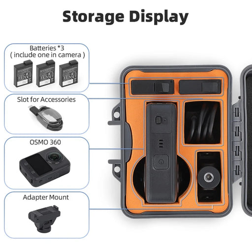 SUNNYLIFE AQX-21 For DJI Osmo 360 Camera Mini Storage Case Waterproof Shockproof Protective Box - 2
