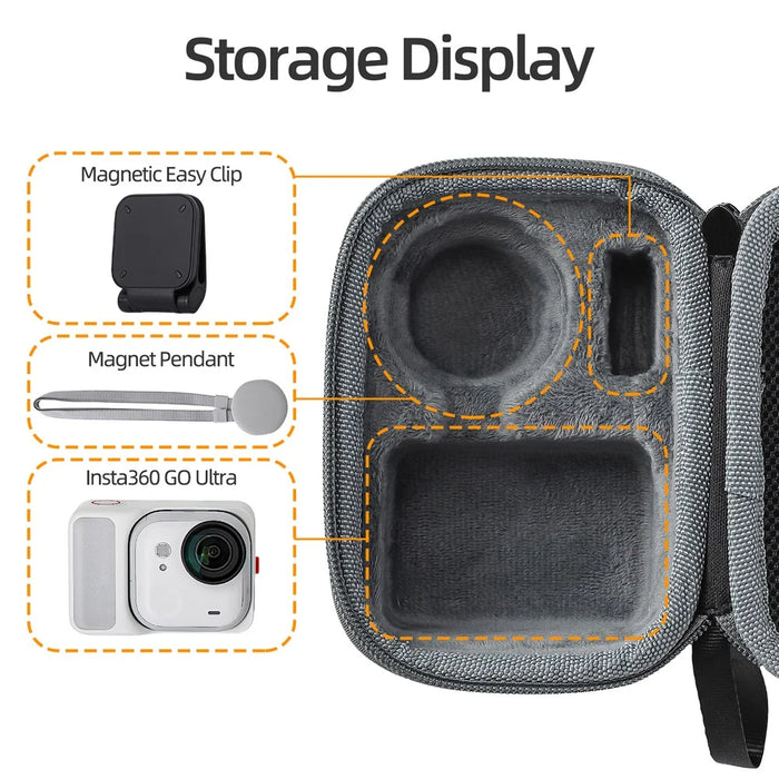 SUNNYLIFE GU-B042 For Insta360 Go Ultra Storage Case Camera Accessories Organizer Mini Carrying Case - 3