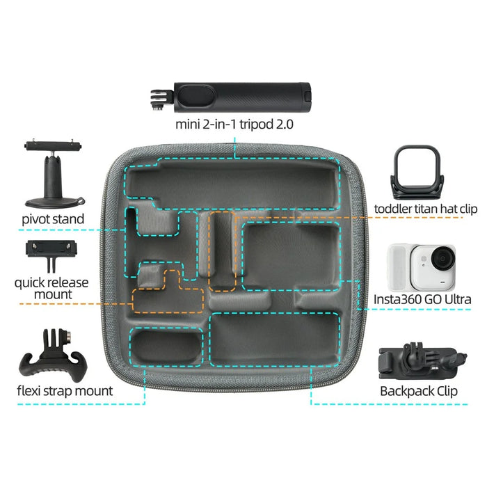 SUNNYLIFE GU-B046 For Insta360 Go Ultra Storage Case Camera Accessories Organizer Mini Carrying Case - 5
