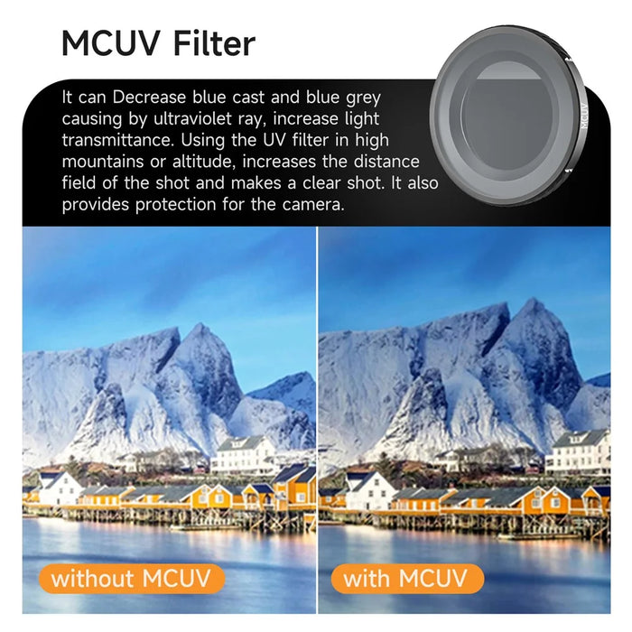 SUNNYLIFE ON-FI071 For DJI Osmo Nano MCUV Filter Aluminum Frame Optical Glass Lens Drone Filter - 2