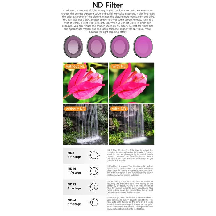 SUNNYLIFE  ON-FI072 For DJI Osmo Nano ND Filter Aluminum Frame Optical Glass Lens Drone Filter - ND8 - 4