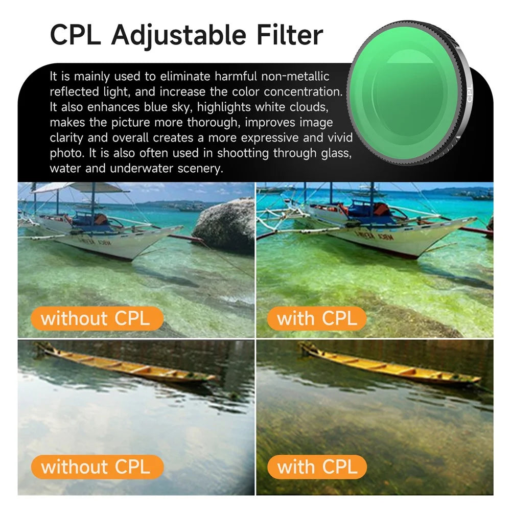 SUNNYLIFE ON-FI074 For DJI Osmo Nano CPL Filter Aluminum Frame Optical Glass Lens Drone Filter - 2