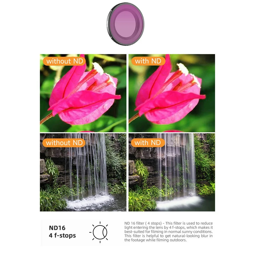 SUNNYLIFE ON-FI076 3Pcs / Set For DJI Osmo Nano CPL + ND16 + 1 / 4 Black Mist Filter Optical Glass Lens Drone Filters - 7