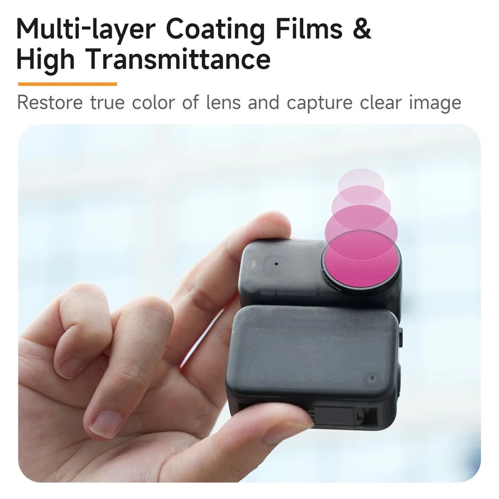 SUNNYLIFE ON-FI077 3Pcs / Set For DJI Osmo Nano CPL + ND8 + ND16 Filter Optical Glass Lens Drone Filters - 3