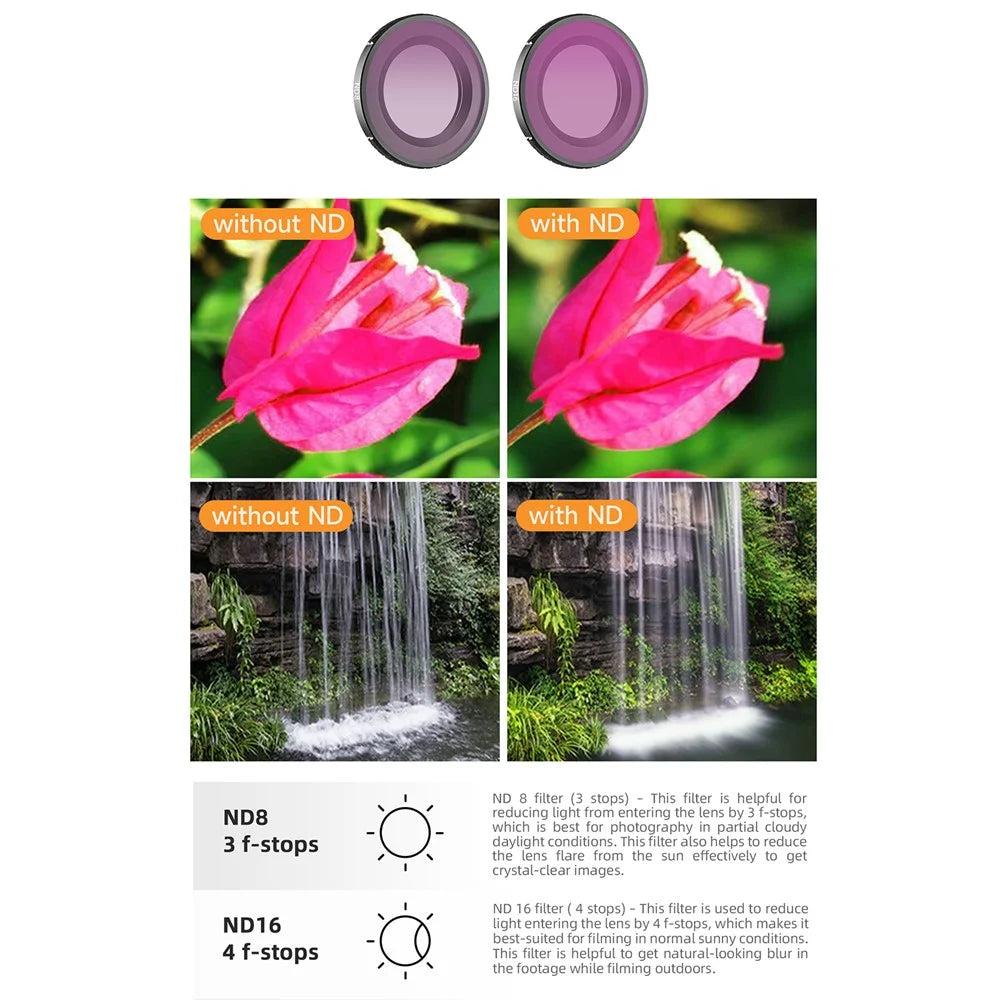 SUNNYLIFE ON-FI077 3Pcs / Set For DJI Osmo Nano CPL + ND8 + ND16 Filter Optical Glass Lens Drone Filters - 5