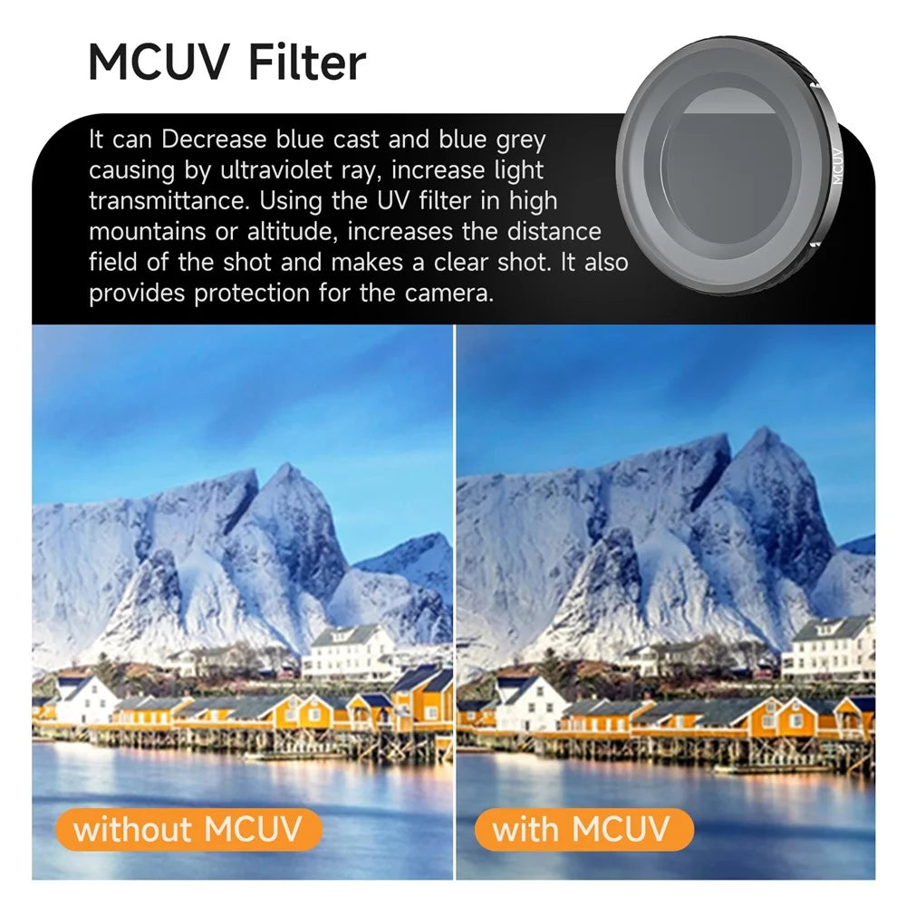 SUNNYLIFE ON-FI080 4Pcs / Set For DJI Osmo Nano MCUV + CPL + ND32 + ND64 Filter Optical Glass Lens Drone Filters - 6