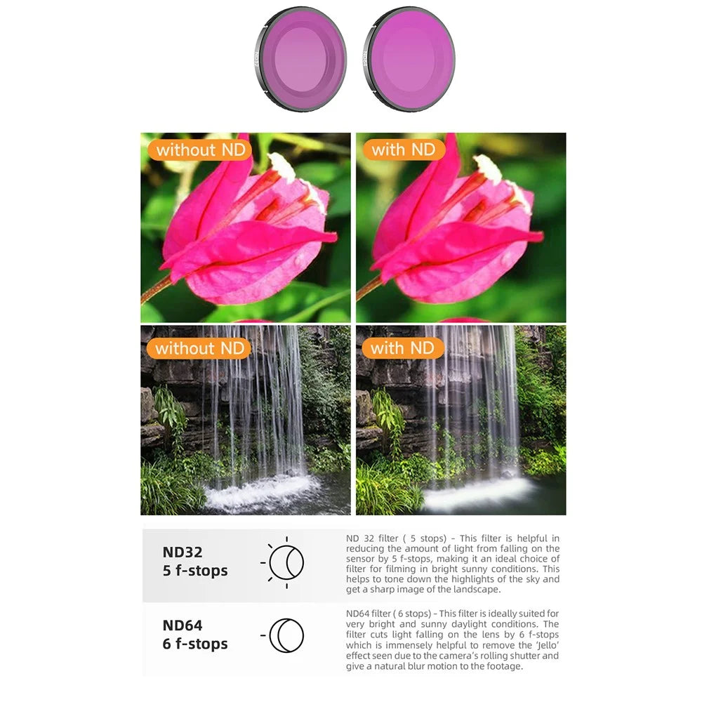 SUNNYLIFE ON-FI080 4Pcs / Set For DJI Osmo Nano MCUV + CPL + ND32 + ND64 Filter Optical Glass Lens Drone Filters - 7