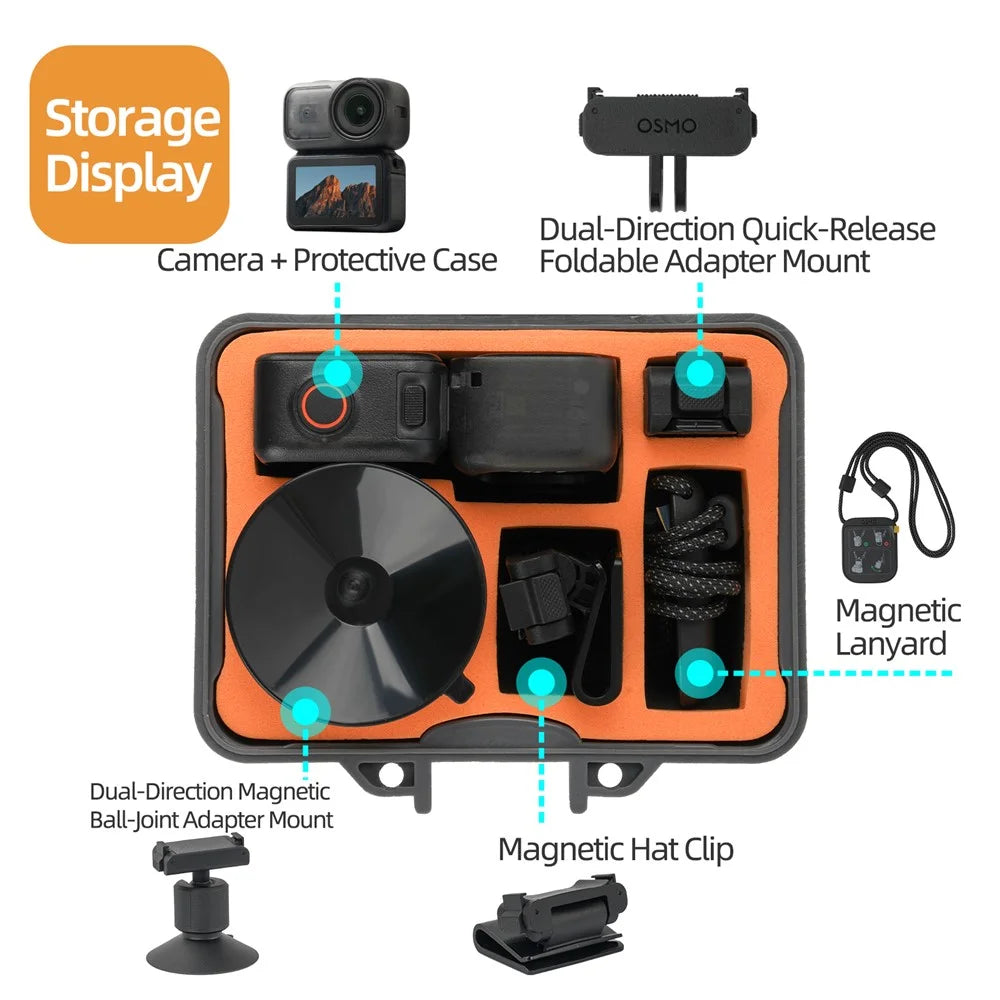 SUNNYLIFE AQX-25 For DJI Osmo Nano Mini Storage Case Waterproof Shockproof Protective Carrying Box - 4