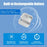 A300 1080P Thumb Action Camera with 4K Pixel Sensor WiFi Connectivity Magnetic Back Clip Mini Camera - White - 3