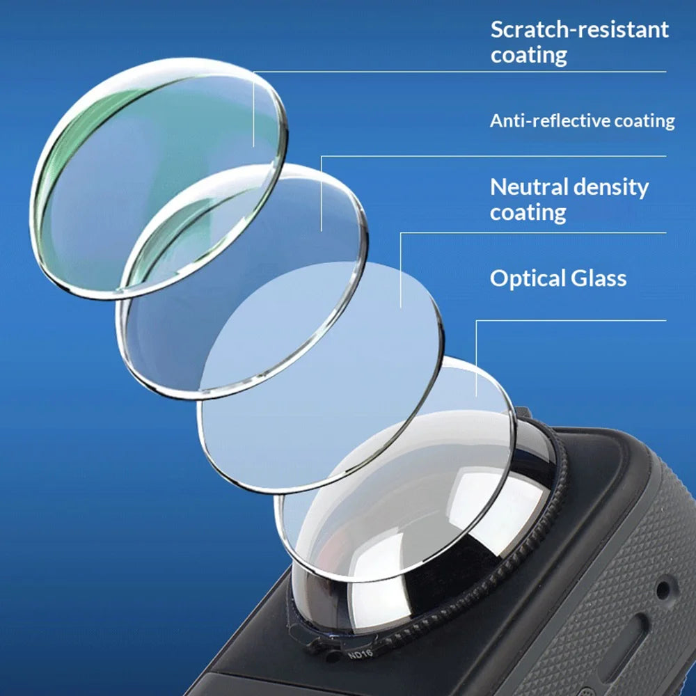 For Insta360 X5 ND Filter Multi-Coated Camera Lens Filter Professional Grade Light Control Optical Glass - ND16 - 3