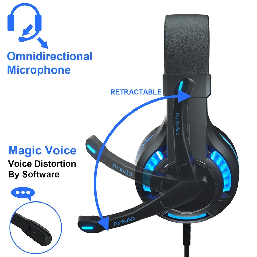 ANIVIA MH603 Head-mounted USB+3.5mm Wired Stereo Sound E-sports Headphone Computer Gaming Headset with Adjustable Angle Mic - 2