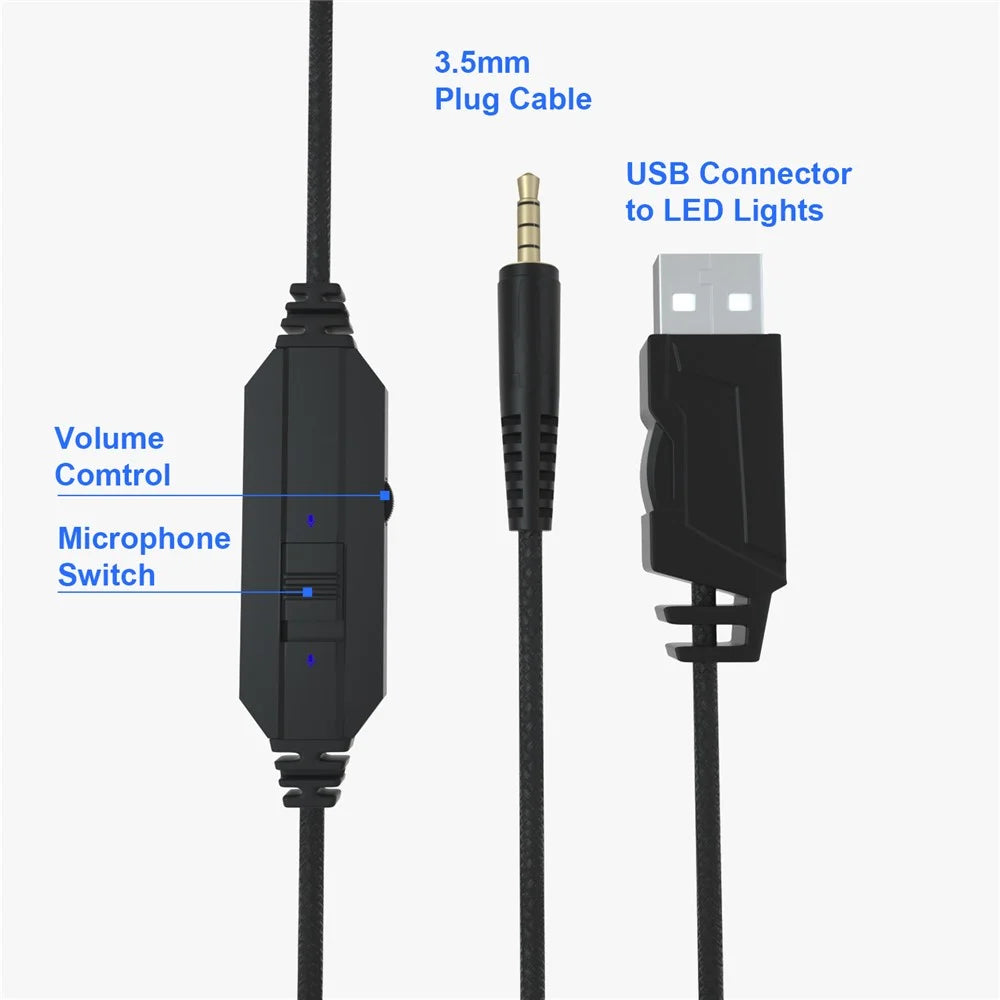 ANIVIA MH603 Head-mounted USB+3.5mm Wired Stereo Sound E-sports Headphone Computer Gaming Headset with Adjustable Angle Mic - 3