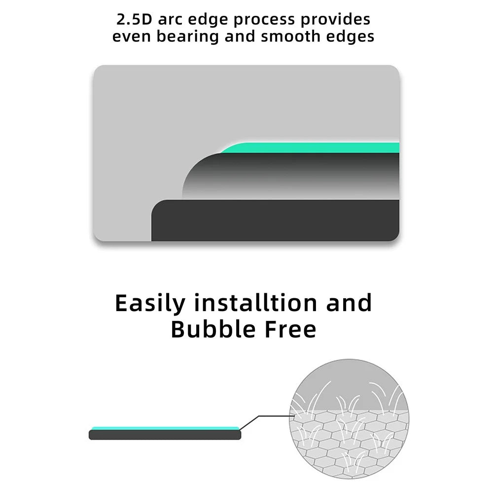 SUNNYLIFE IST-GHM653 2Pcs Lens Protector for Insta360 GO 3 / GO 2 , Tempered Glass Camera Lens Guard Film - 5