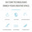 JUNESTAR JSR-1013 For DJI Osmo Action 4 / 3 Camera Filter Replacement NDPL Filter Photography Accessory - ND8-PL - 2