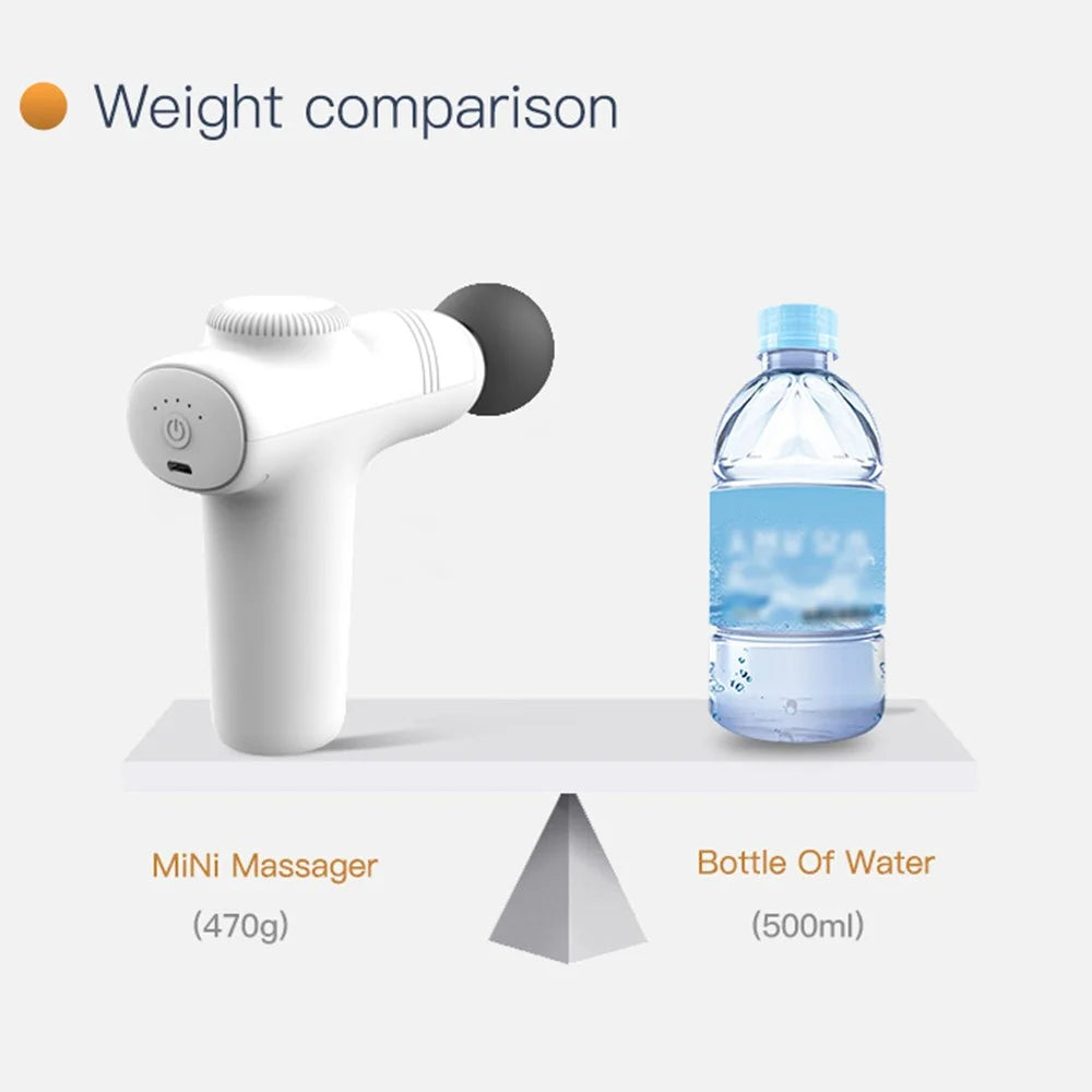 JM05S Pocket Fascia Massage Gun Ultra-Portable Mini Muscle Massager 5-Gear Adjustable Electric Back Massager - White - 6