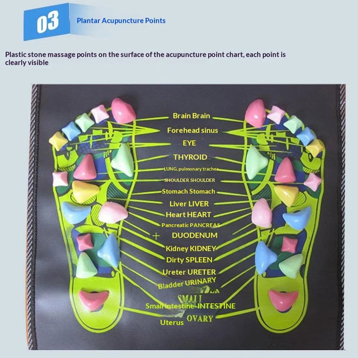 SHUMEIJIAN 175x35cm Foot Massage Mat Colorful PP Plastic Acupressure Walking Pad with Removable Stones for Home Reflexology - 4