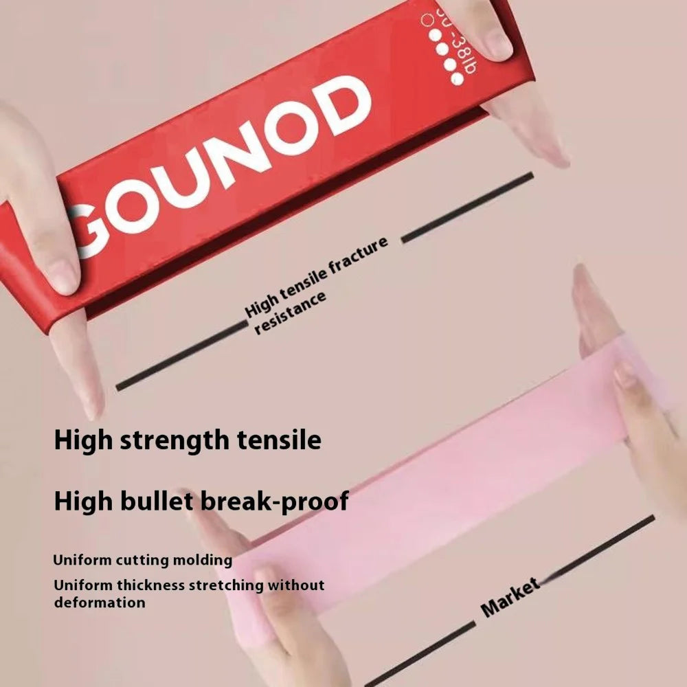 GOUNOD SK010 5 In 1 TPU Resistance Bands Set for Yoga Fitness Strength Training Fitness Equipment - 6