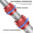 LANPARTE MF-02 Motorcycle Aluminum Alloy Extendable Flag Pole Action Camera Support Stick - 7