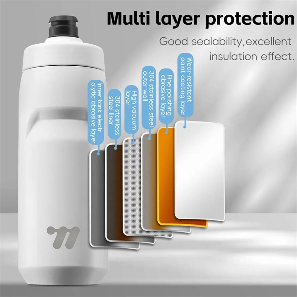 WEST BIKING YP0721053 550ml Stainless Steel Insulated Bottle Sports Cycling Water Bottle (BPA-Free, No FDA) - White - 6