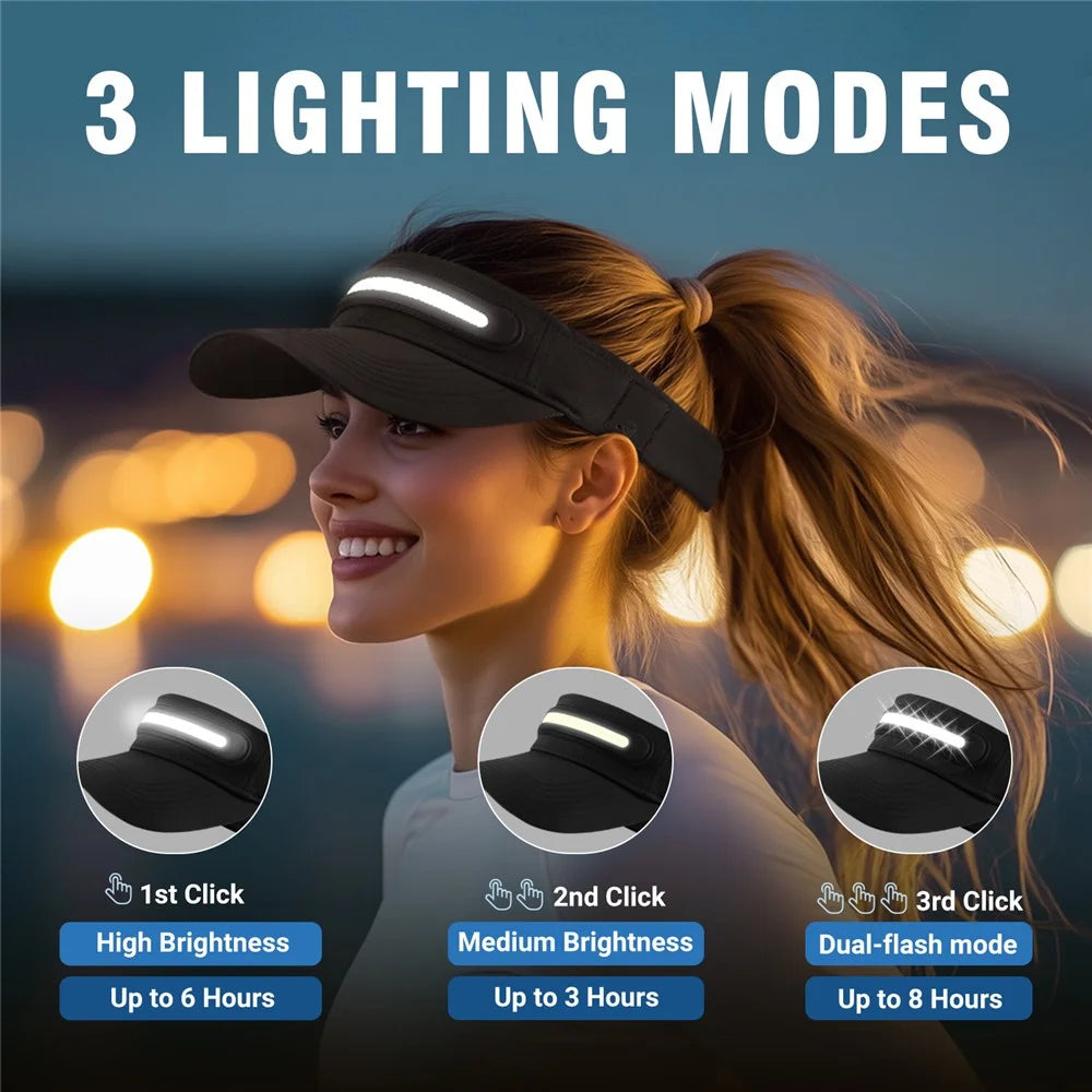 KD-TD3 Outdoor LED Illuminated Headlamp Cap Night Lighting Rechargeable Visor Hat - 4