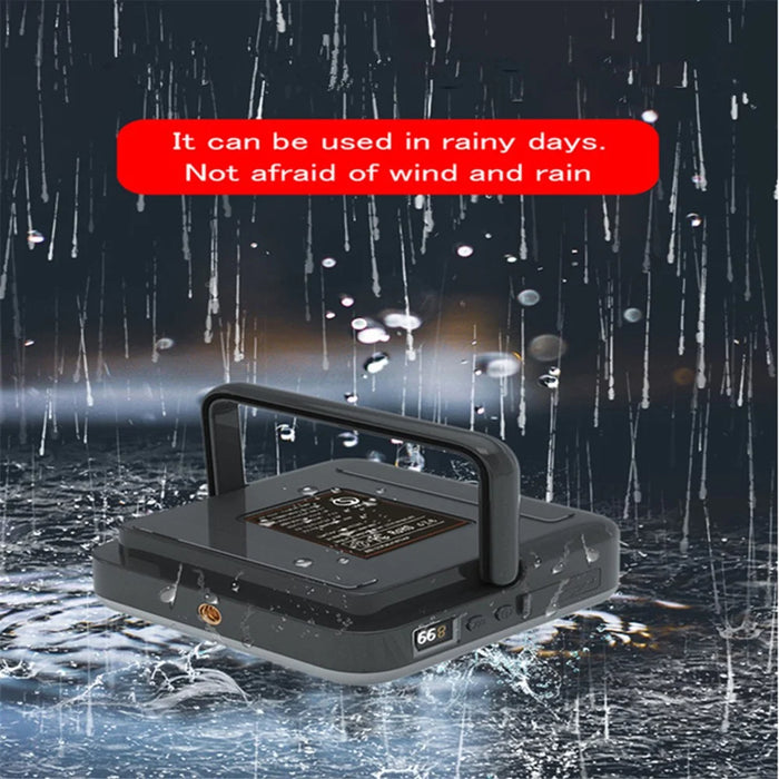 Portable LED Spotlight Work Light Outdoor Camping Fishing Repairing Lighting with 4 Modes - 4