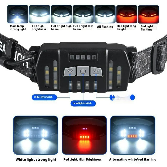 K668 Motion Sensor Headlamp 90 Degree Adjustable Spotlight and Floodlight Zoomable COB Flashlight Camping Head Light - 2