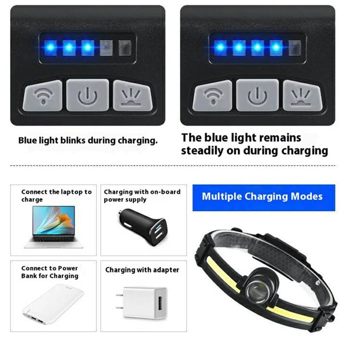 K668 Motion Sensor Headlamp 90 Degree Adjustable Spotlight and Floodlight Zoomable COB Flashlight Camping Head Light - 5