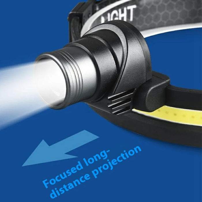 K668 Motion Sensor Headlamp 90 Degree Adjustable Spotlight and Floodlight Zoomable COB Flashlight Camping Head Light - 6