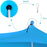 Beach Tent Canopy Anti-UV Sun Shelter Fishing Camping Sun Shade, 2x6-Sectionn Rod, 210x170x200cm - Lake Blue - 7