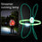 Running Light LED Outdoor USB Rechargeable Working Lamp with RGB Mode Reflective Vest Bicycle Cycling Chest Lamp - Sky Blue - 4