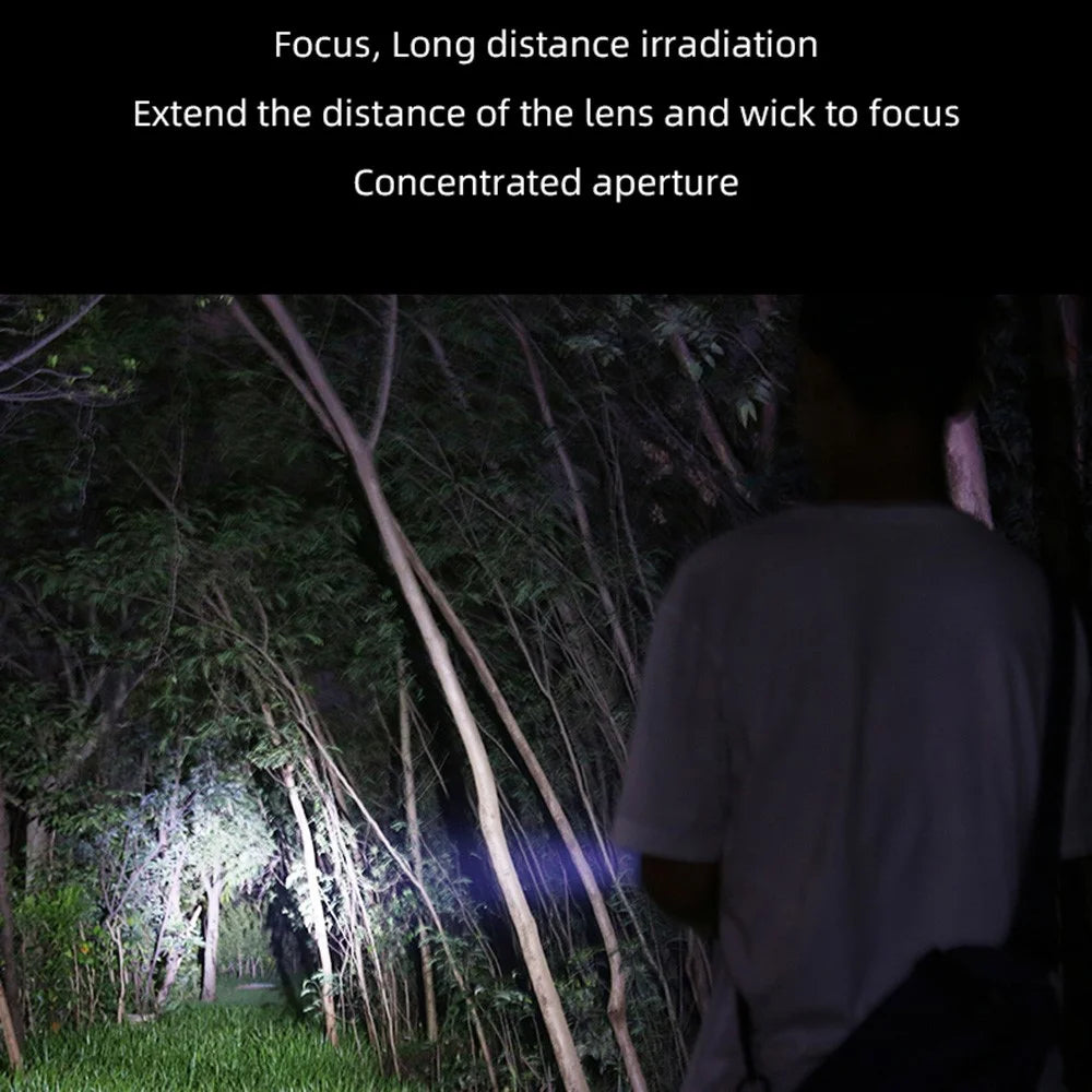 SUPERFIRE F5 Zoomable Flashlight Waterproof Portable Night Light with Waist Clip, Direct Charging Model - 6