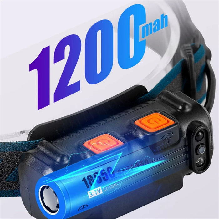 W691-2 Mini LED Headlight Motion Sensor Outdoor COB Headlamp for Hiking Camping Fishing - 4
