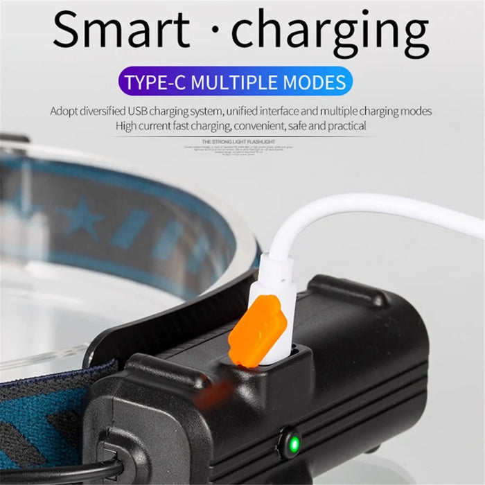 W691-2 Mini LED Headlight Motion Sensor Outdoor COB Headlamp for Hiking Camping Fishing - 5