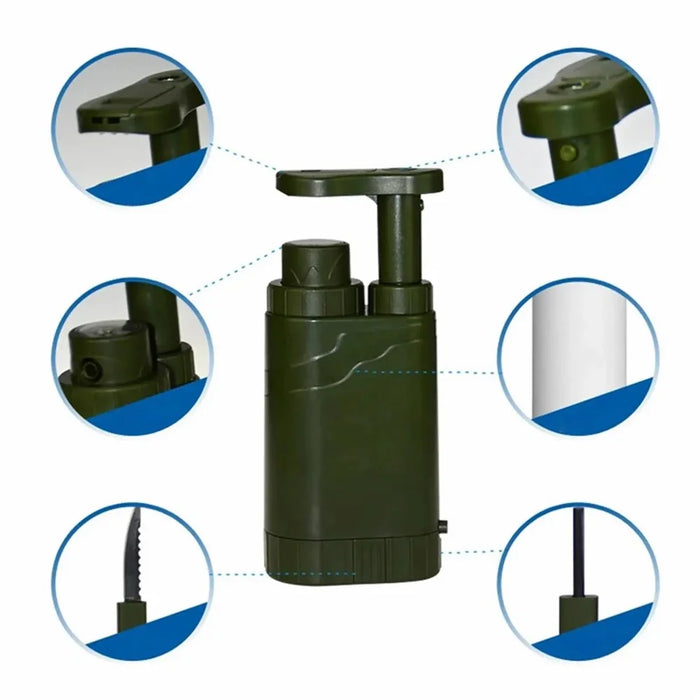 Emergency Survival Water Filter Straw Multifunction Compass Water Purifier (No FDA, BPA-Free) - 2